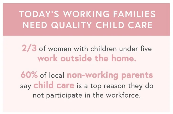 Working FAmilies.jpeg