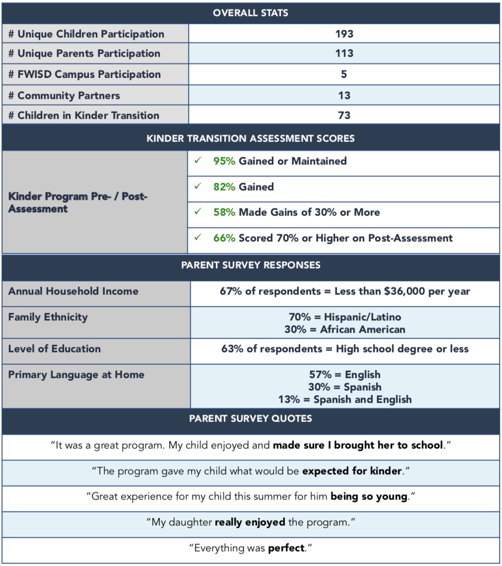 BP4K-stats_snapshot.jpeg