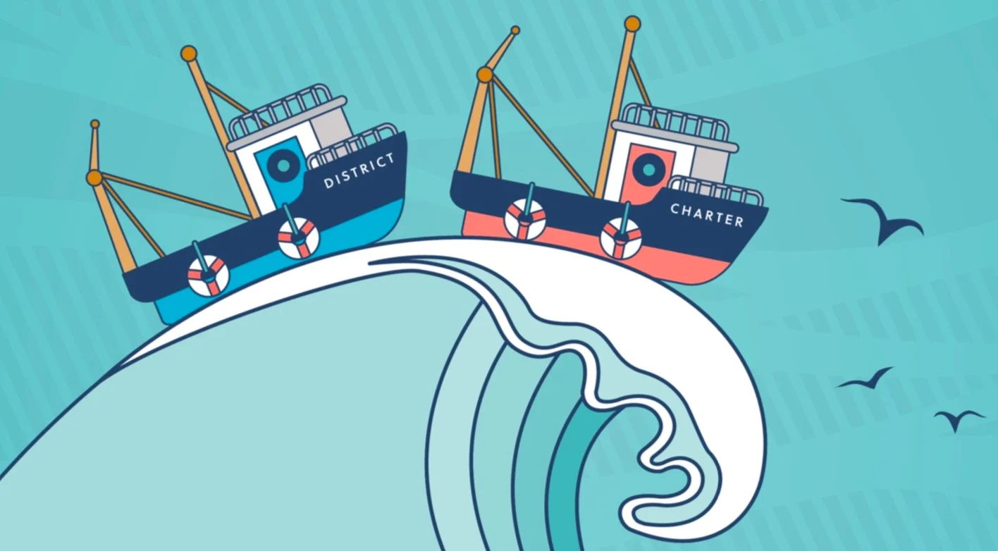 Does a Rising Tide of Charter Schools Really Help Lift All Boats?