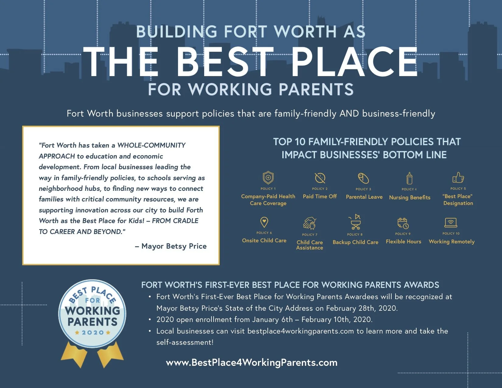 Fort Worth: Building the Best Place for Kids AND Working Parents