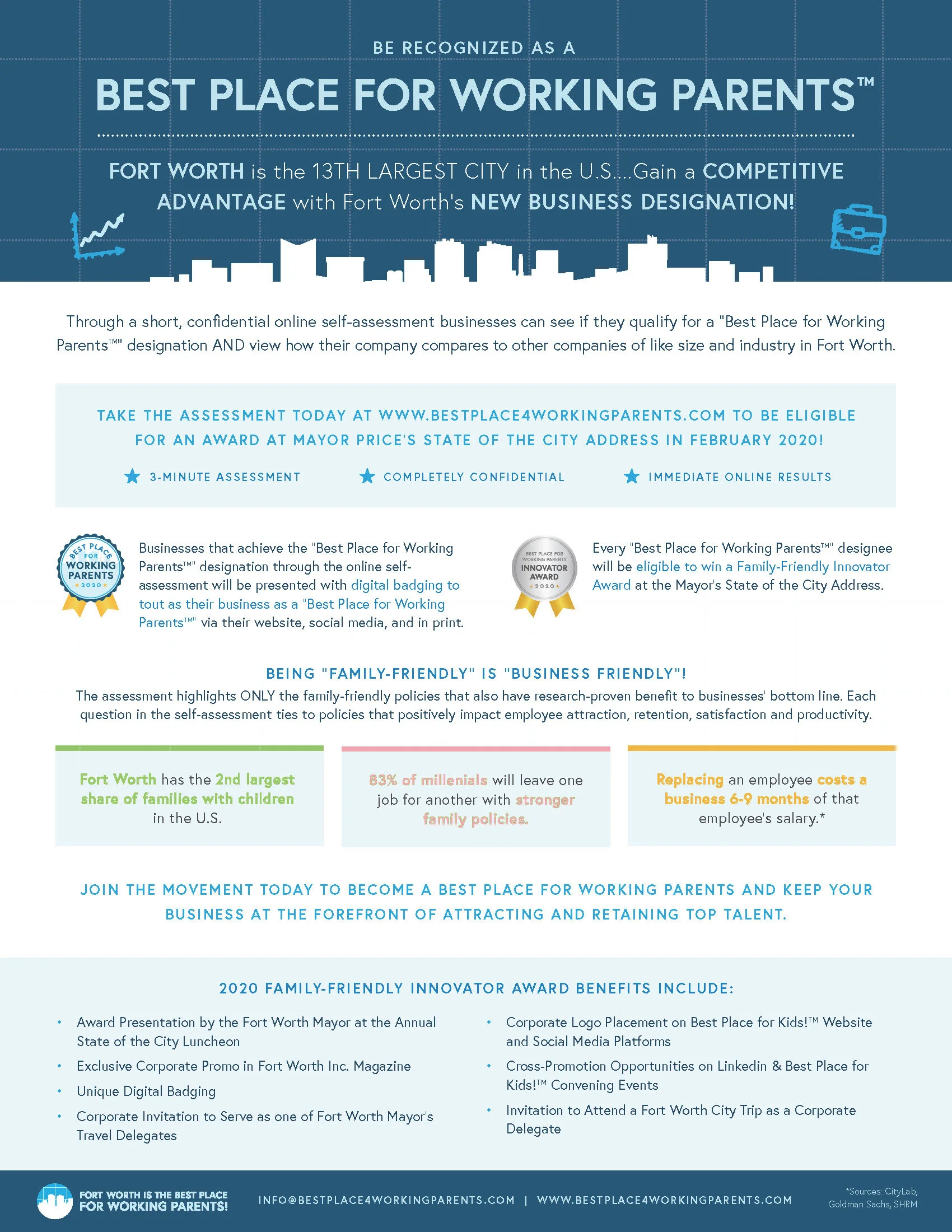 Best Place For Working Parents™ Online Self-Assessment Now LIVE!