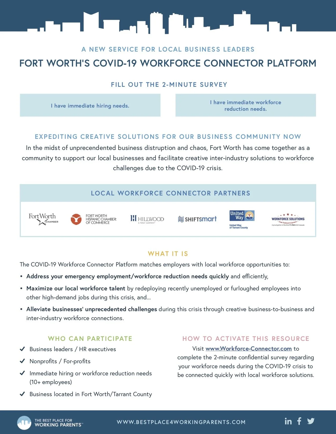 Local Workforce Connector Platform Expedites Hiring Solutions During COVID-19