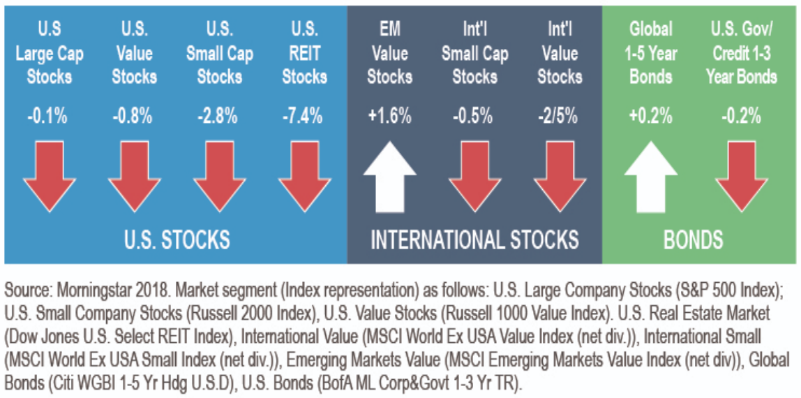 180516 Newsletter Portfolio Perspectives Image.png