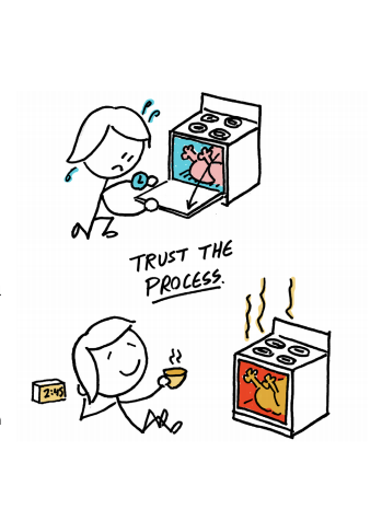 181228 Trust the Process.png