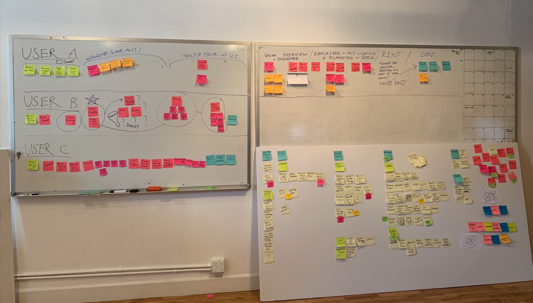 Sticky notes, white-boarding and many comps were made as a matter of course throughout each iteration