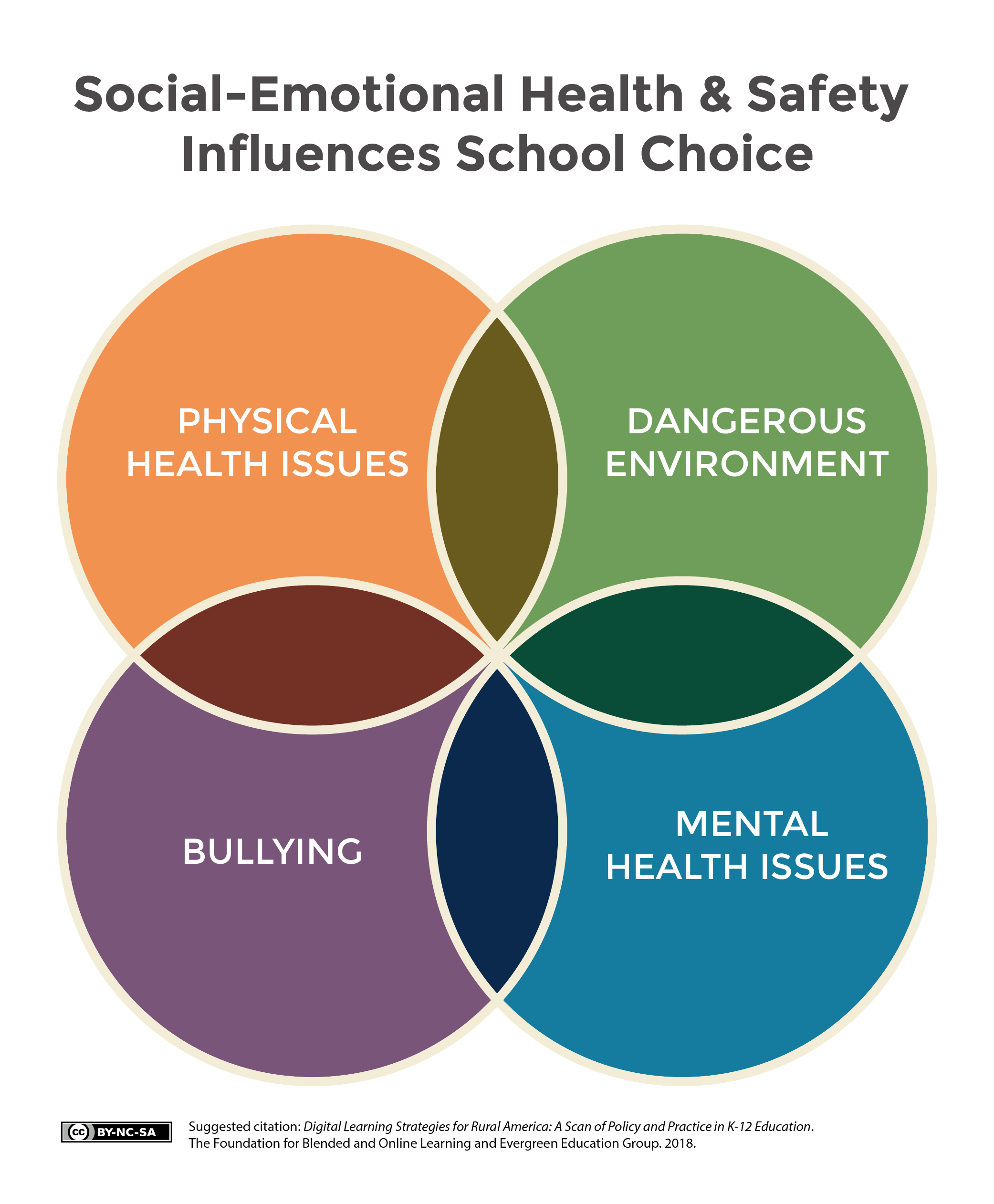 WSC-HealthSafety.png