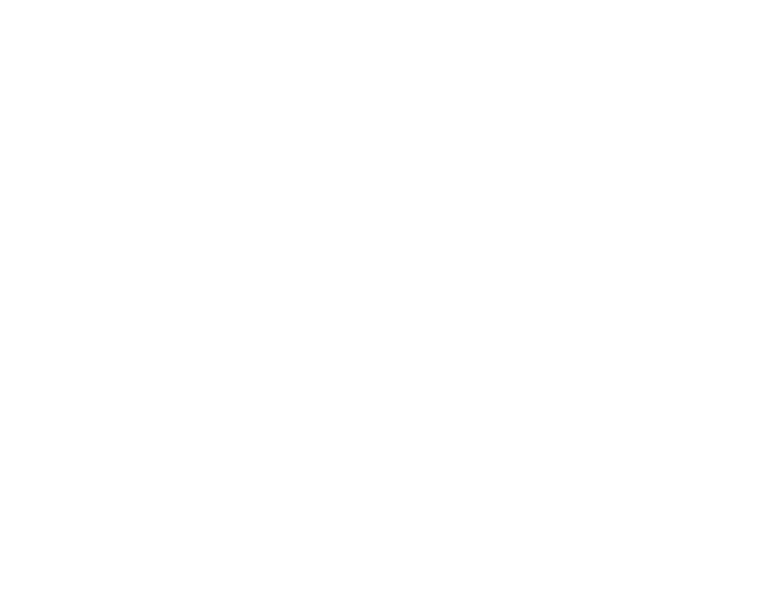 Complete Drums