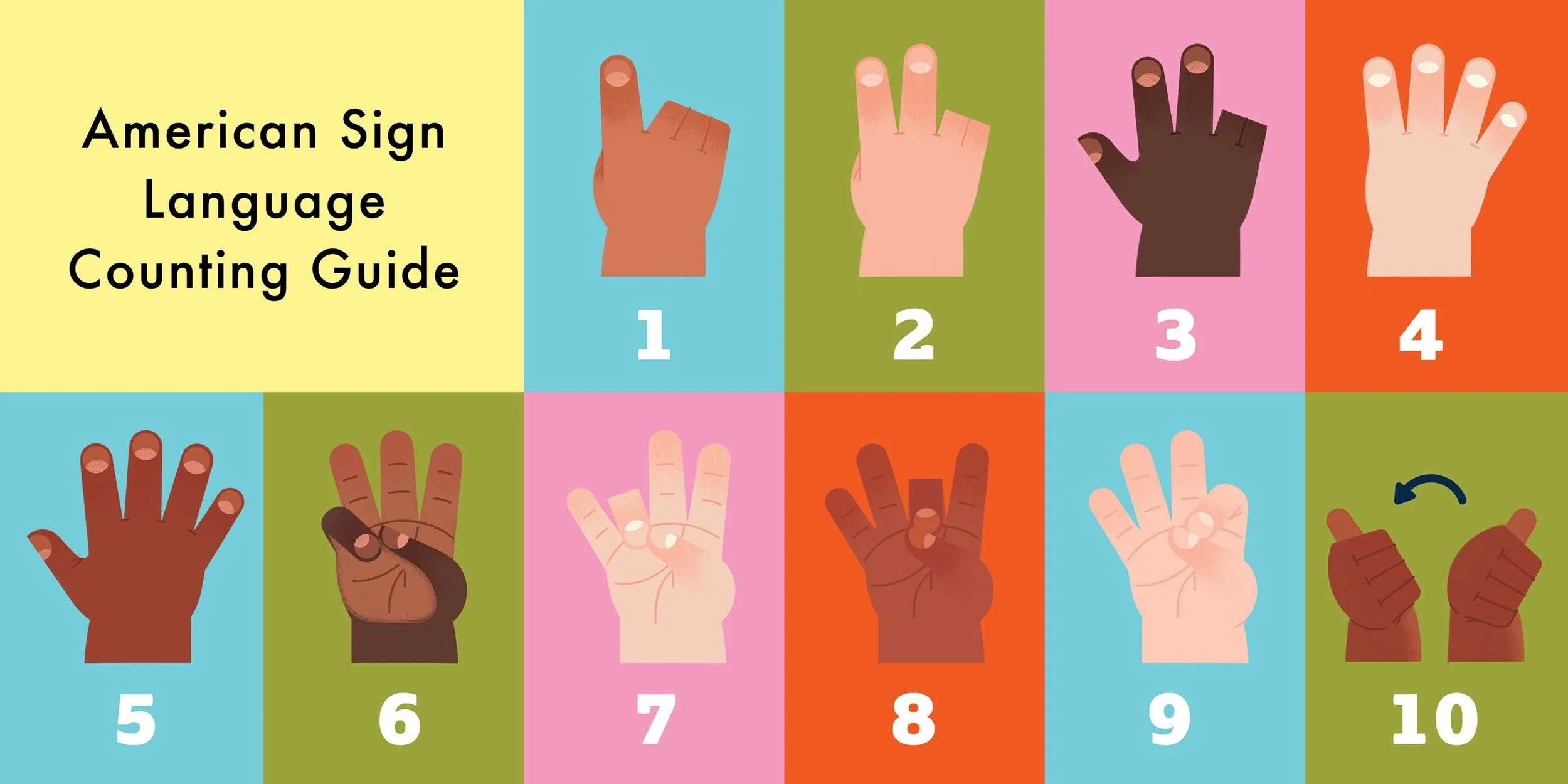 the-123s-of-babys-needs-a-sign-language-book-for-babies-9781499818949.in06.jpg