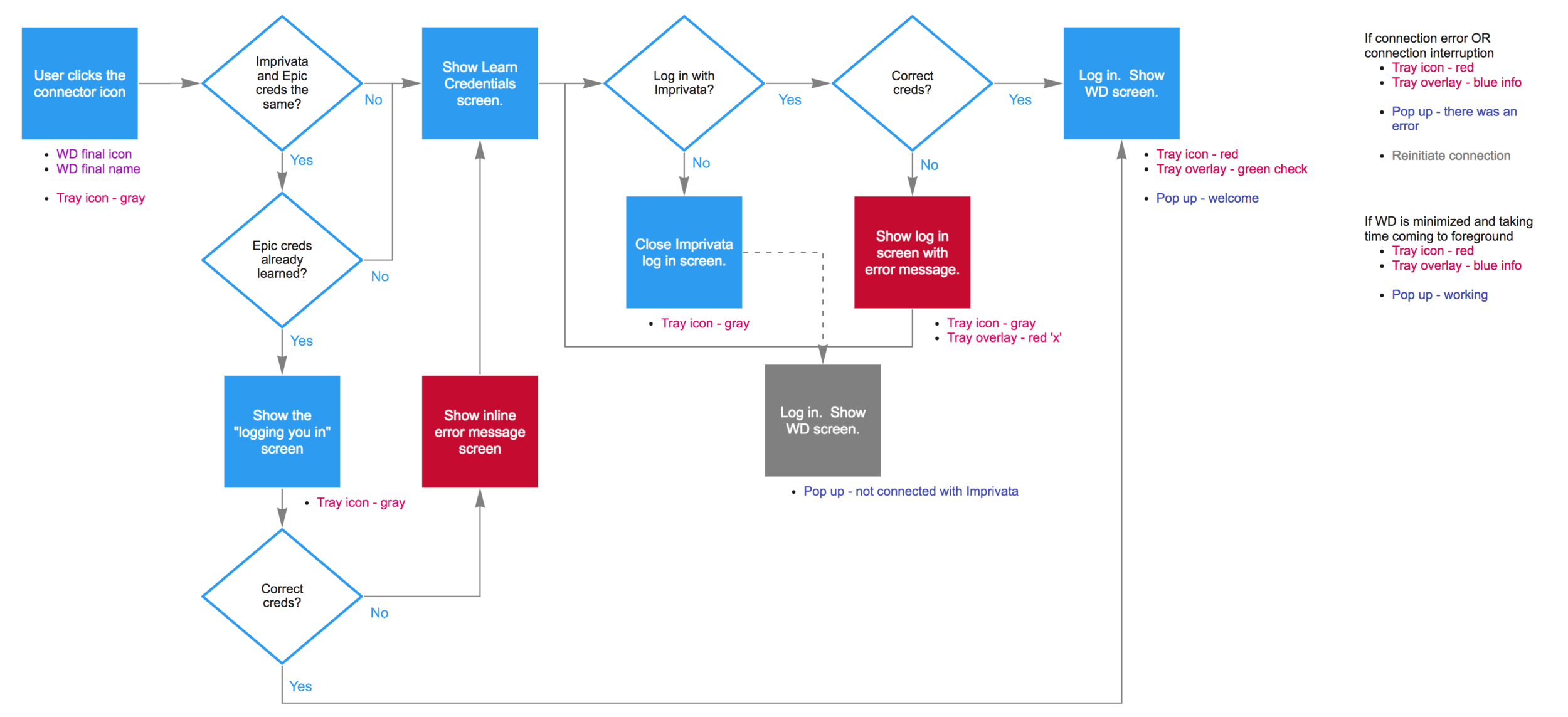 Screen Shot 2018-03-07 at 1.23.19 PM.png