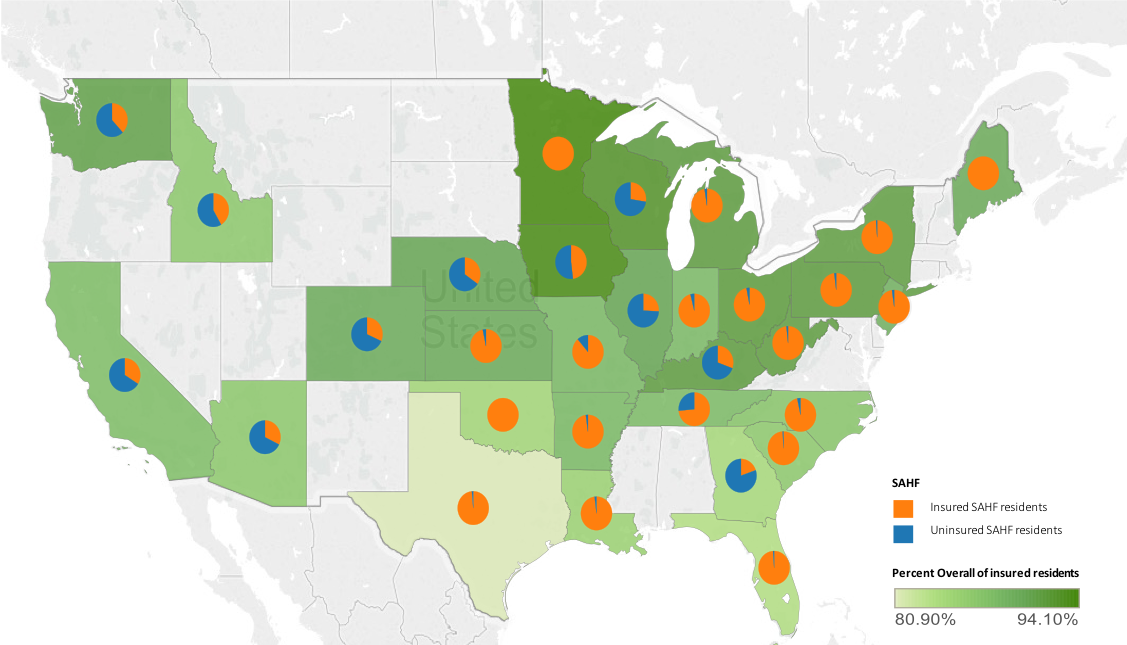 The pie charts indicate the percentages of SAHF residents with health insurance (orange indicates % insured) while the green coloring indicates the percentage of insured residents within the entire state (darker green = higher levels of insurance overall). States with fewer than 100 residents with health insurance responses/data were excluded. SAHF N =41,338 residents. SAHF Data source is the 2015-16 (R2) Outcomes Initiative data set. Data source for health coverage by state is the U.S. Census Bureau, 2014 American Community Survey, 5-year estimates.