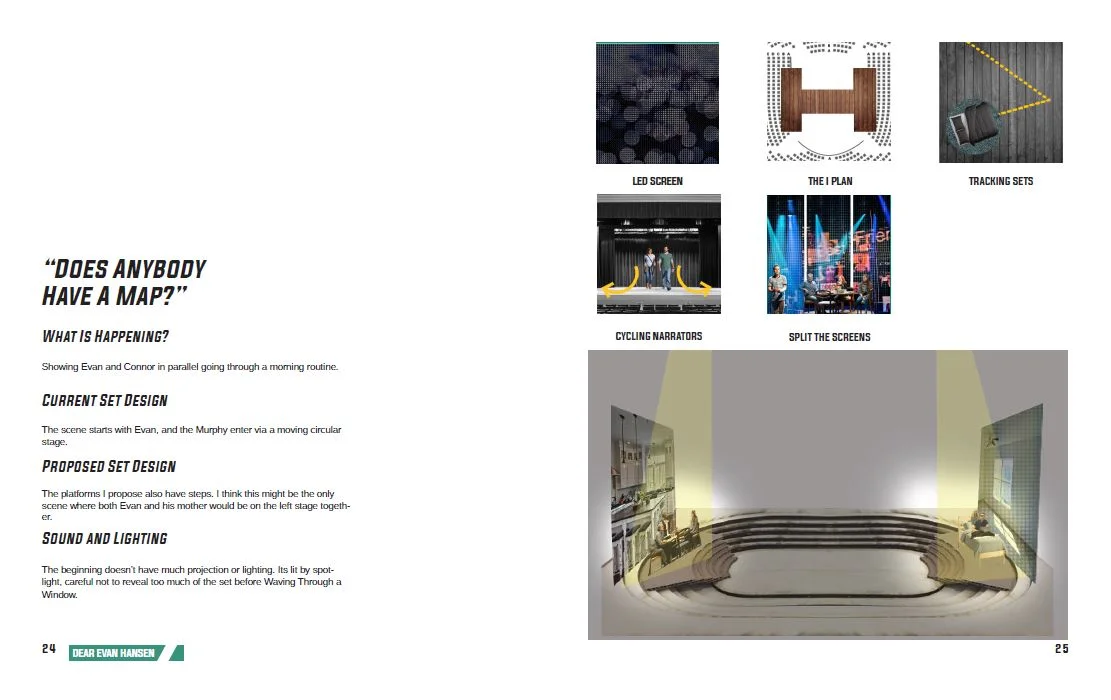 DEH anyone have a map.JPG