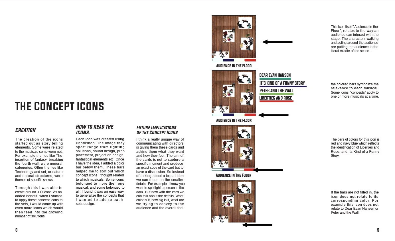 how to read icon.JPG