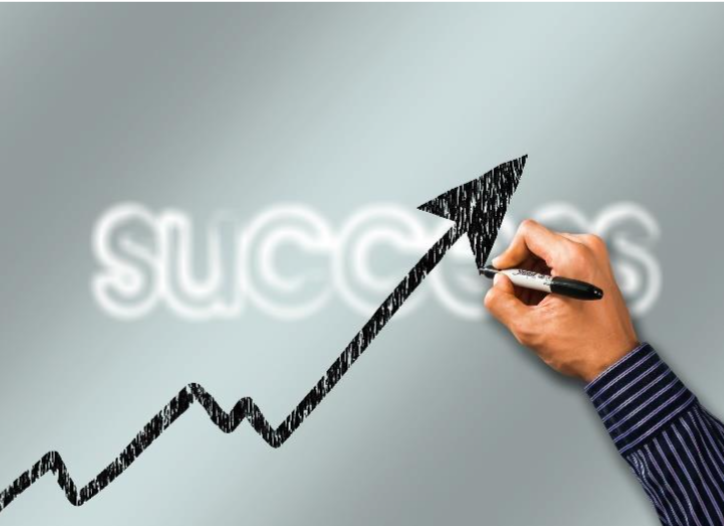 Transformational Change Leadership