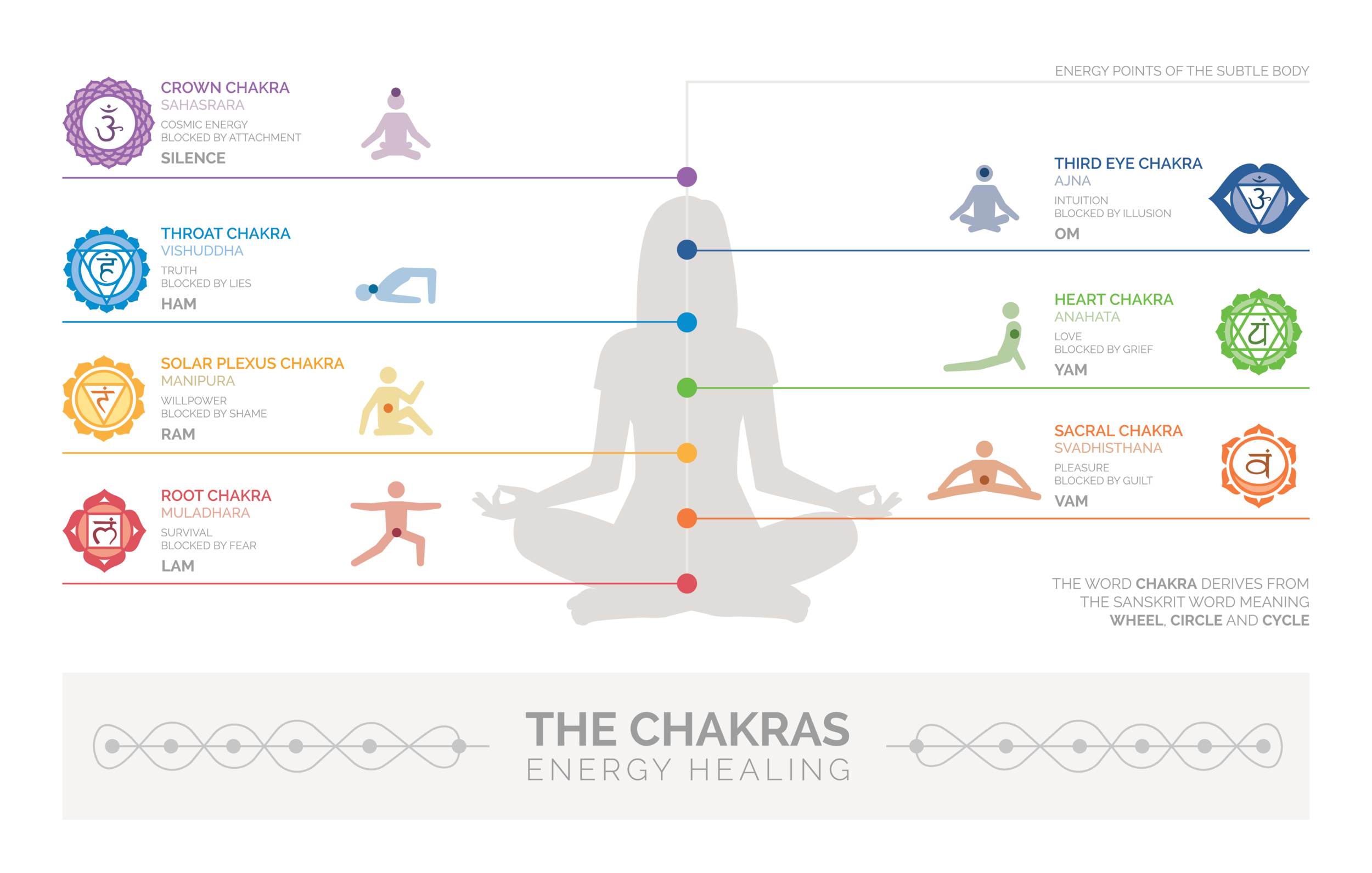 chakra_1.png
