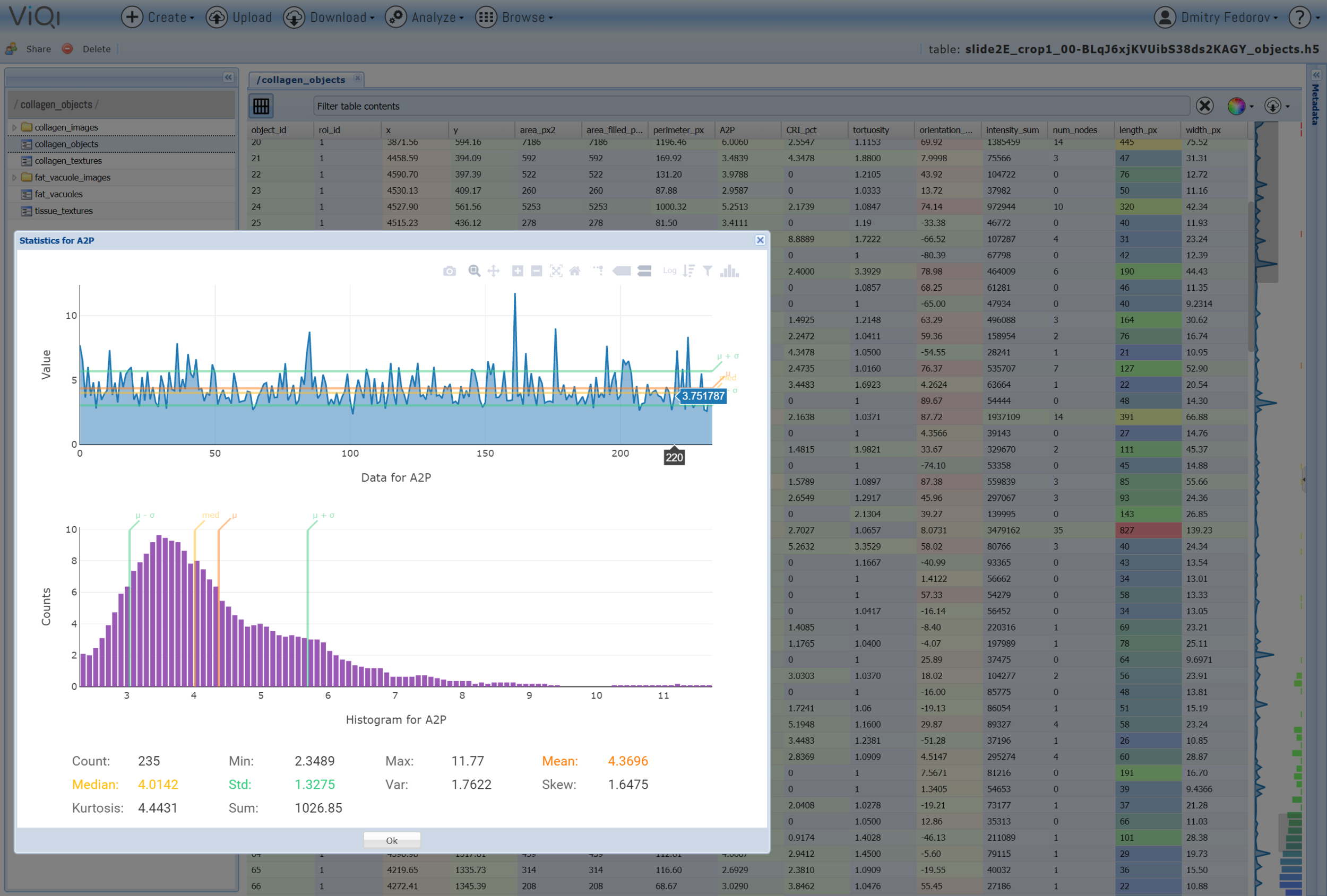 Discover patters in large data