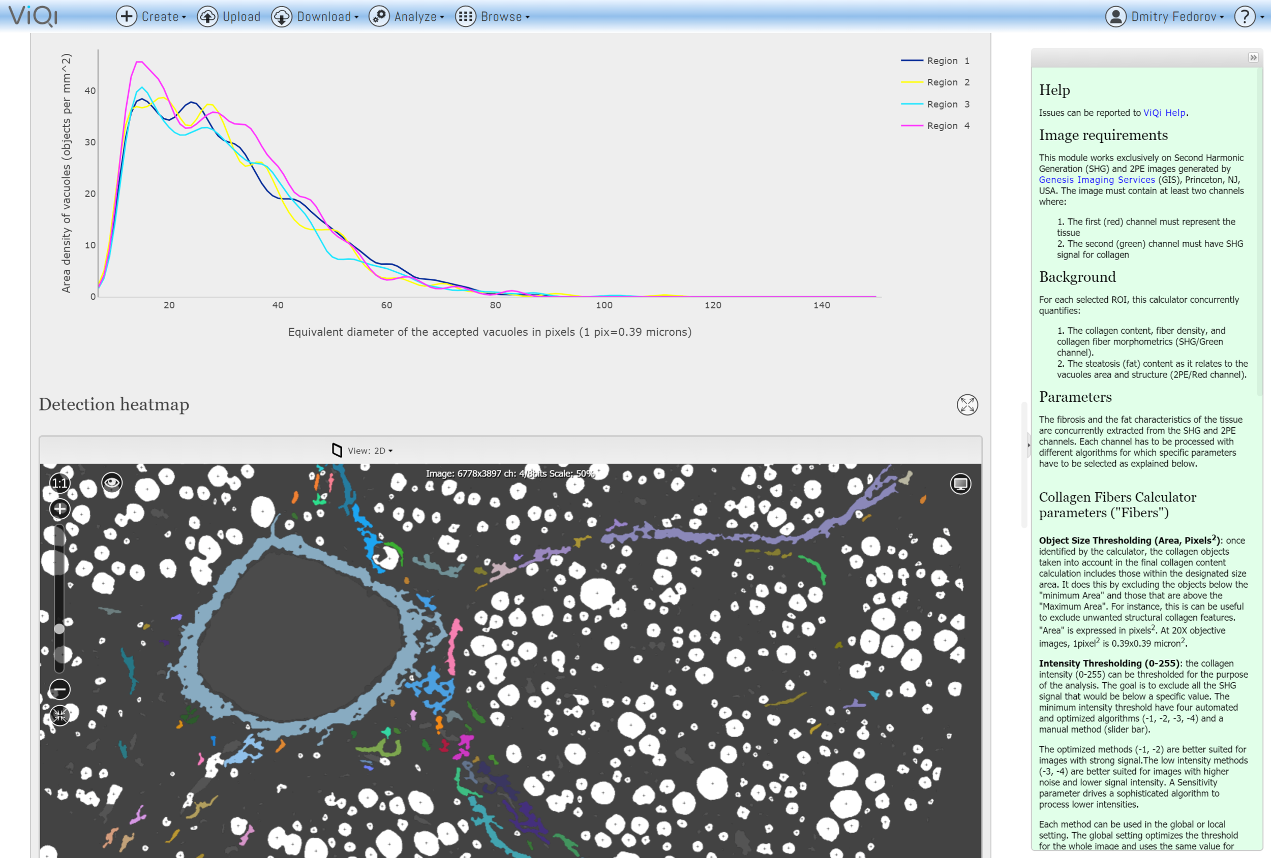 Integrated analysis