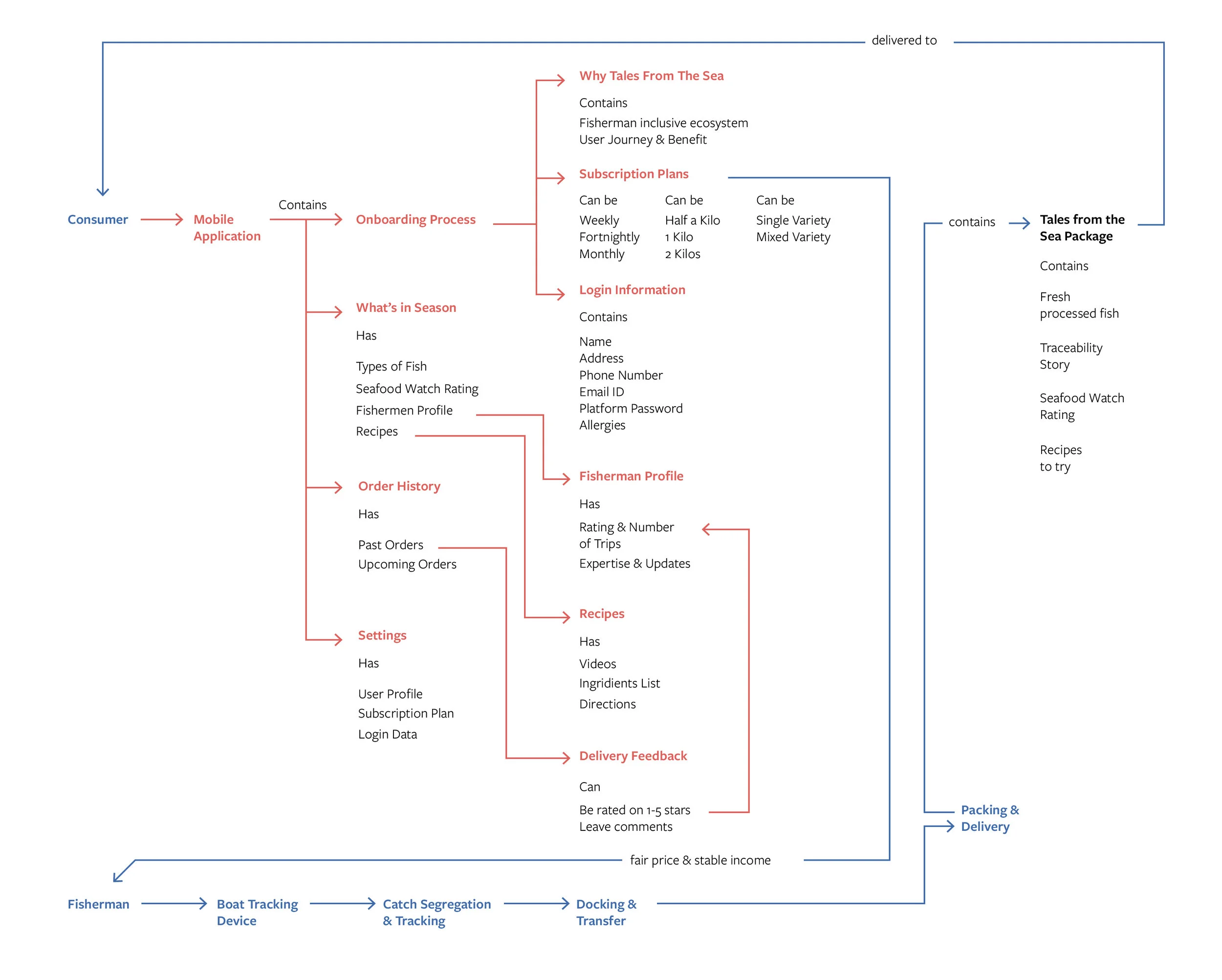 Artboard 1 copy.jpg