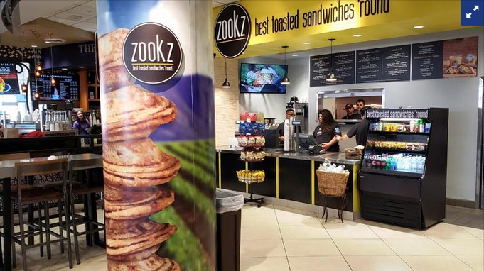 Zookz Airport png