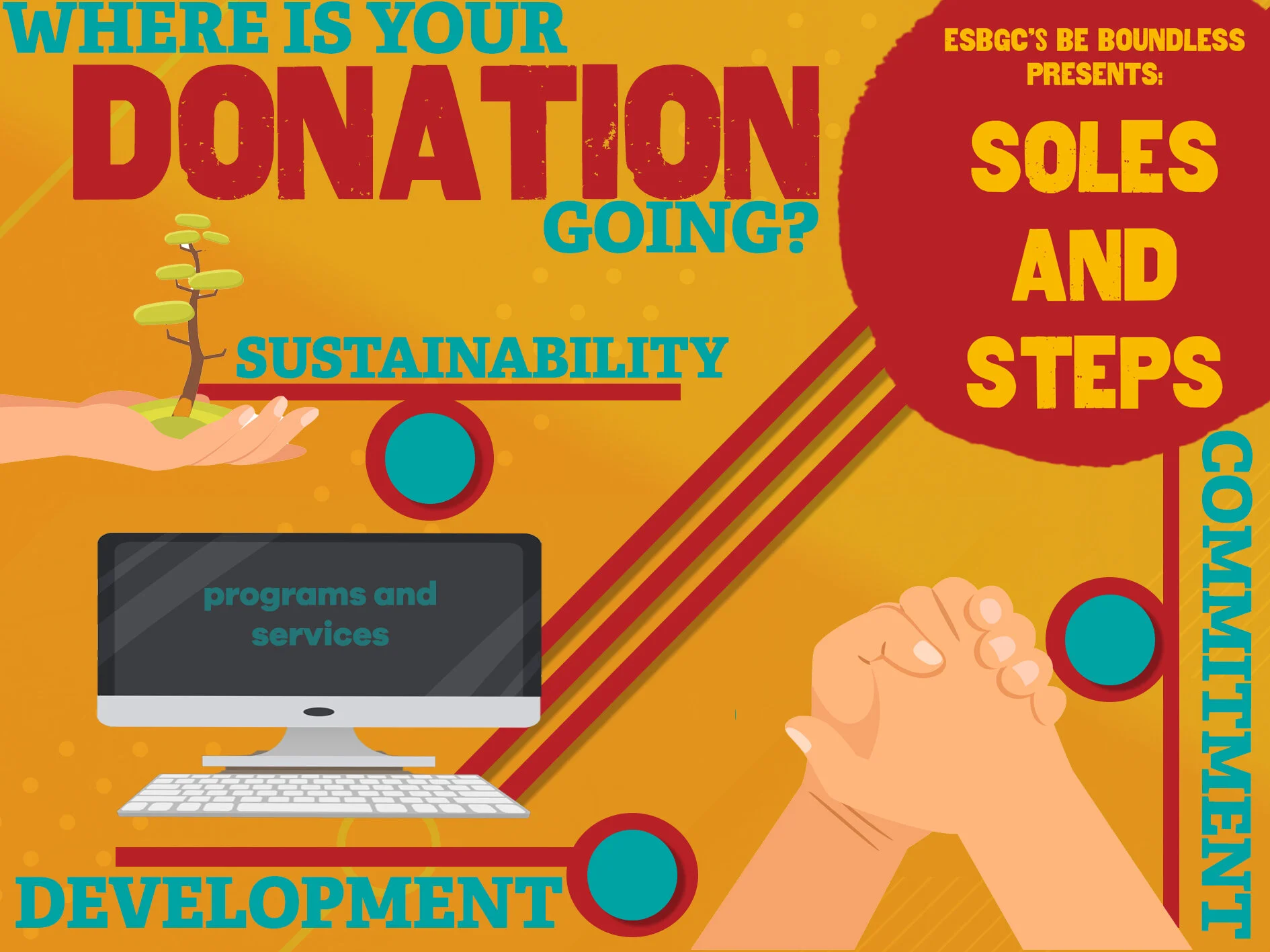 where is your donation going.jpg