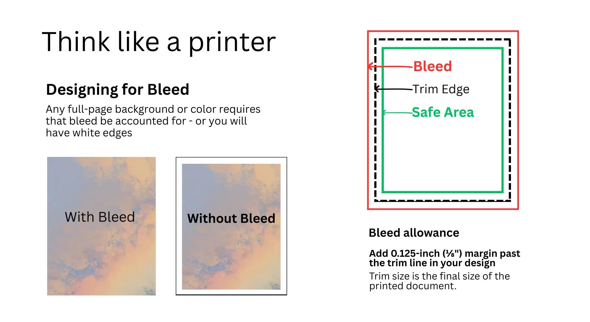 Booklet Printing: What to Consider as You Begin to Design — AV Graphics
