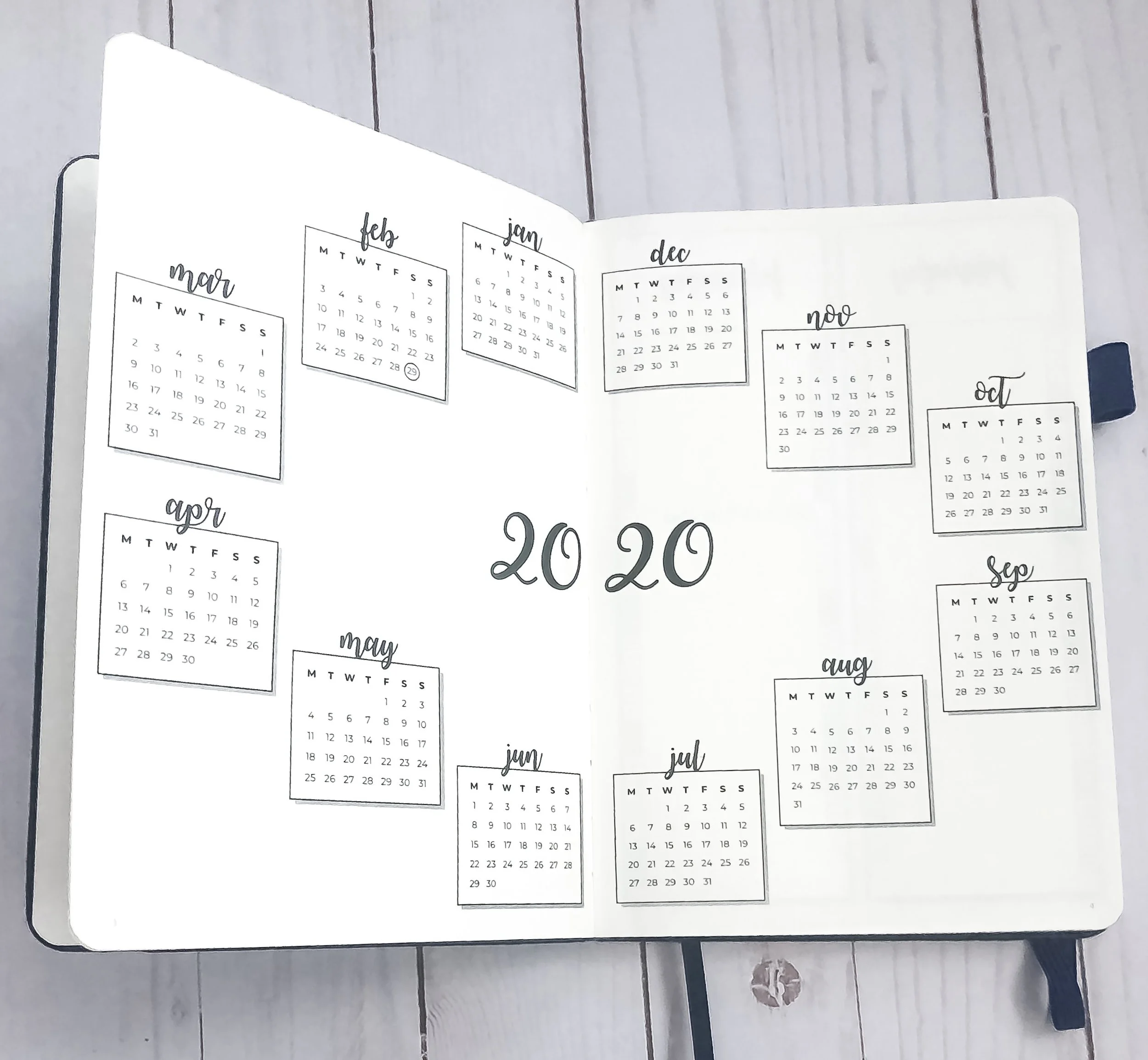 Scribbles That Matter Bullet Planner