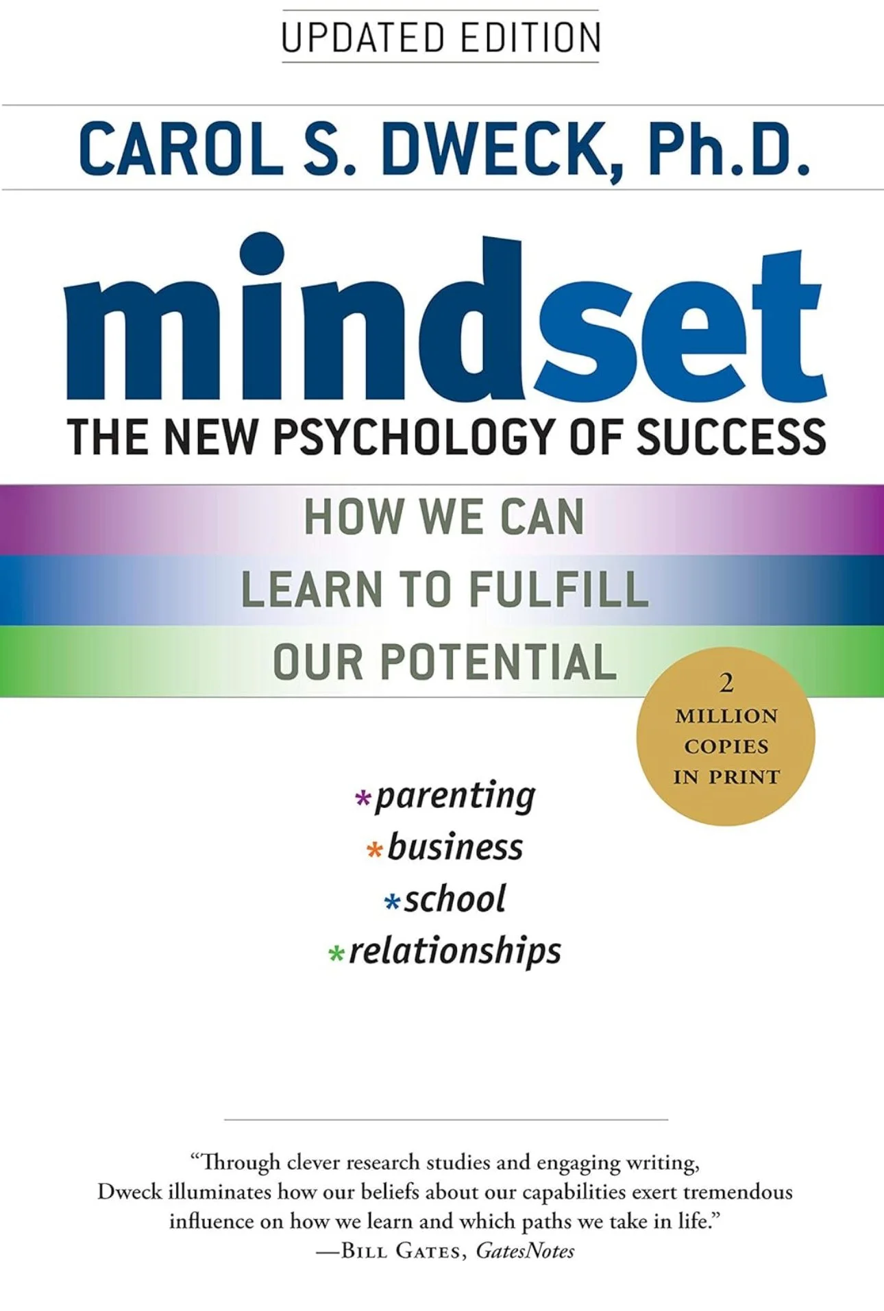 Mindset Self Help Book
