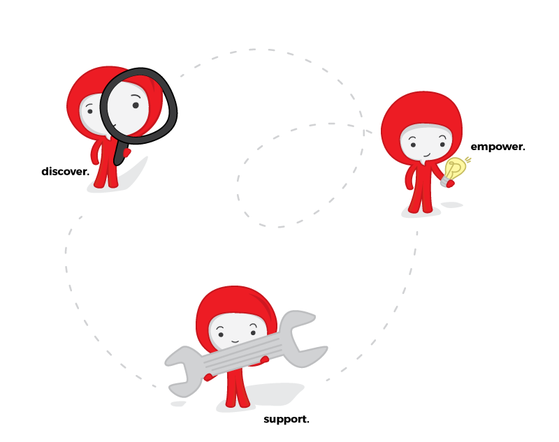 reddie-extensions-visual-values.png