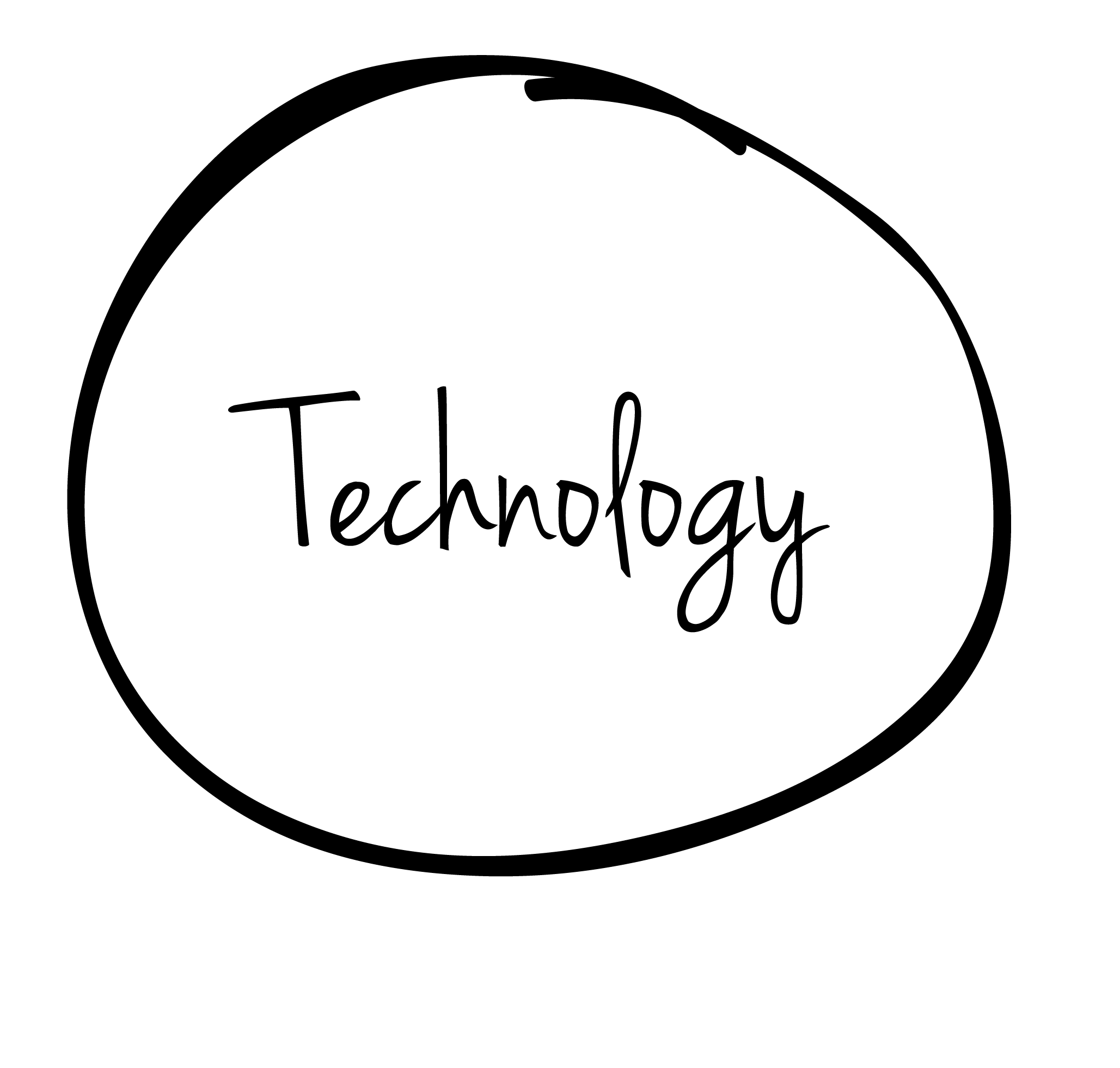 Technology circle.png