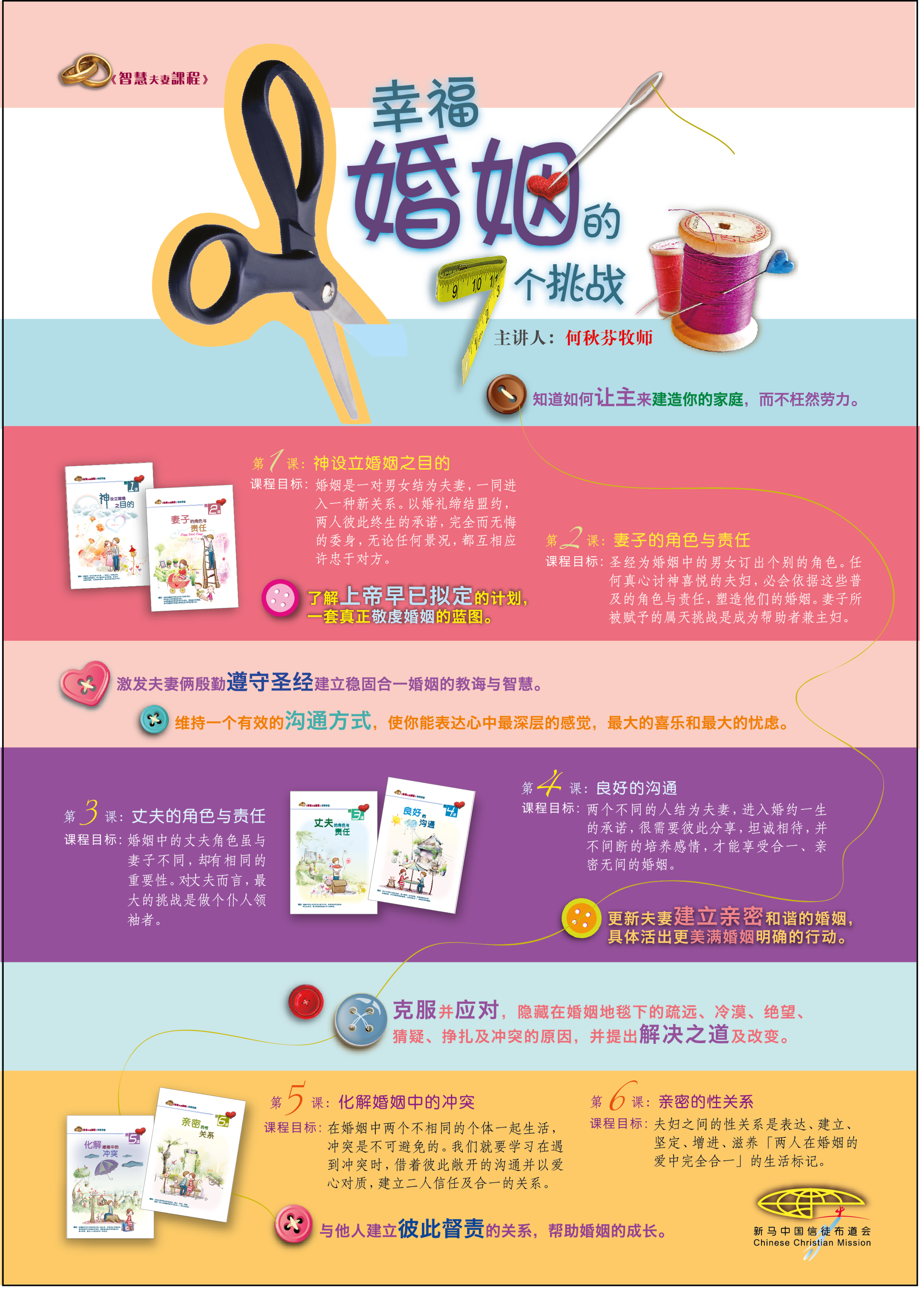 幸福婚姻的7个挑战.png