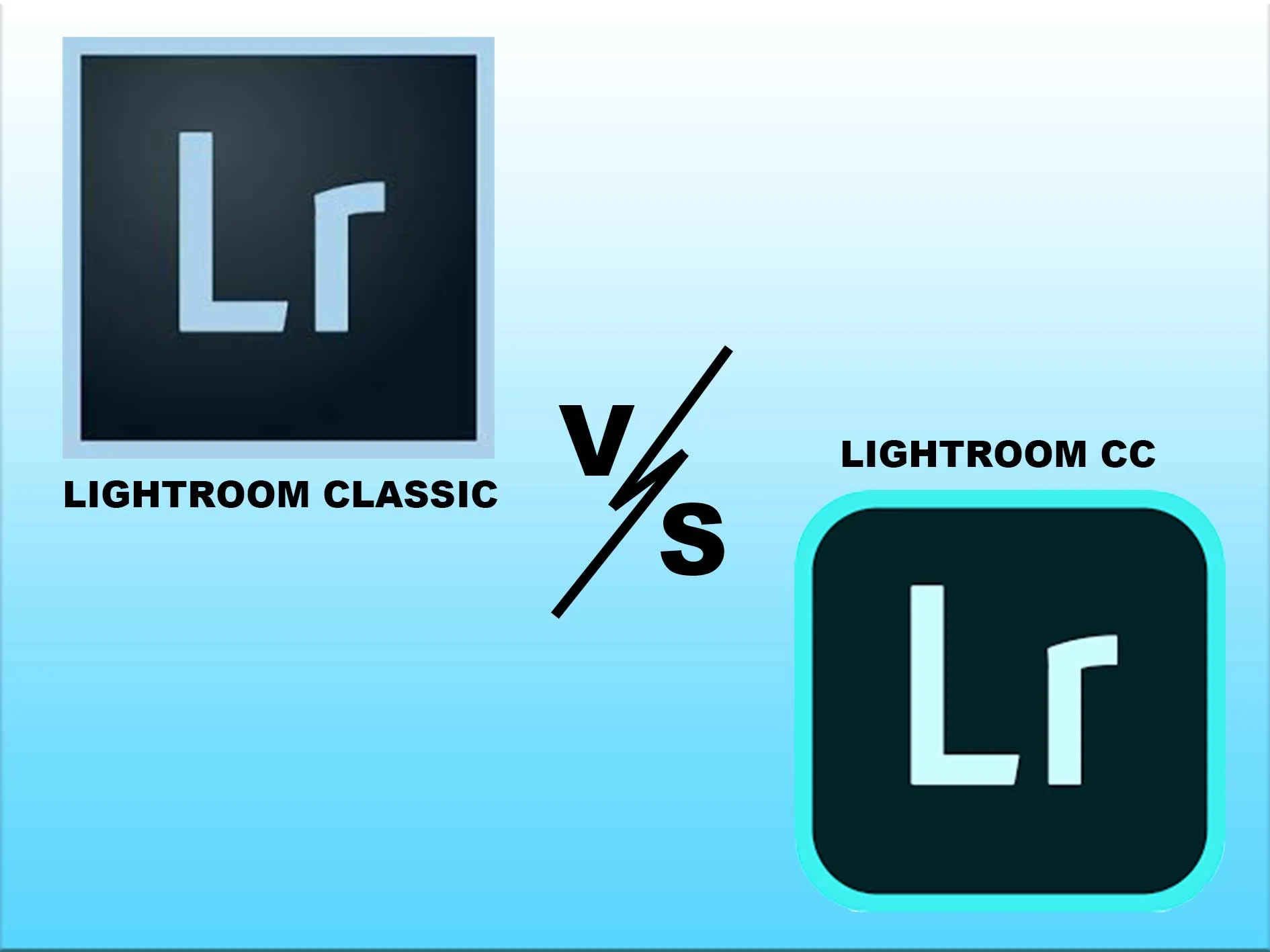 How To Synchronize Lightroom CC with Lightroom Classic Adobe