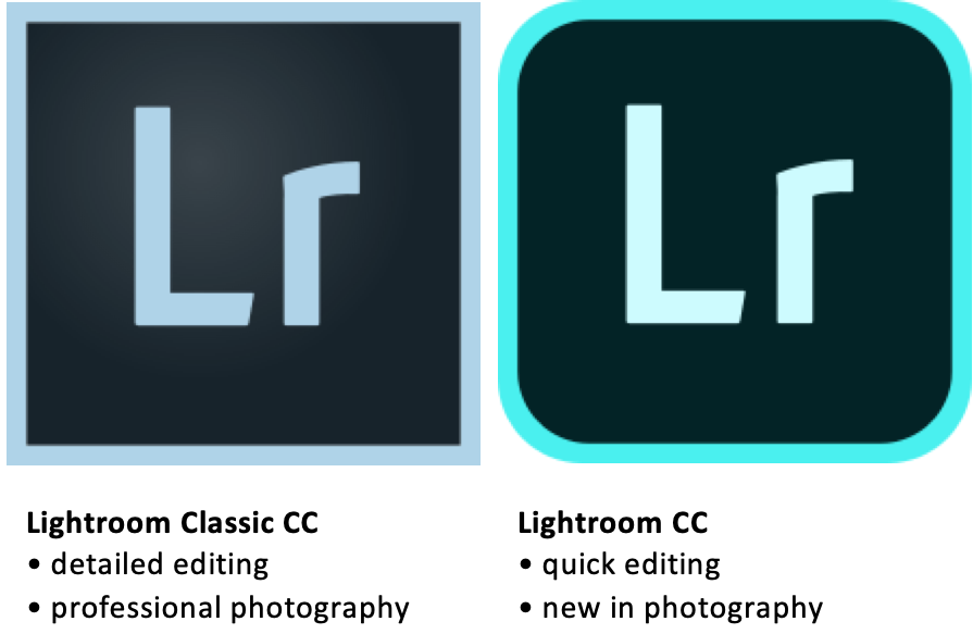 How To Synchronize Lightroom CC with Lightroom Classic Adobe