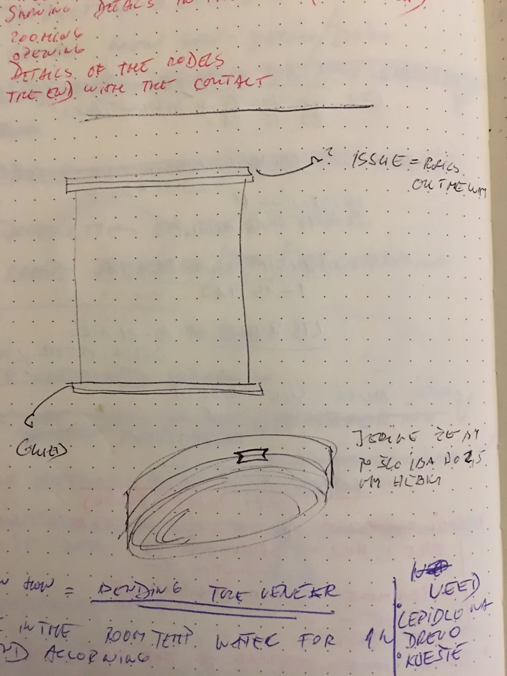 Brainstorming construction 