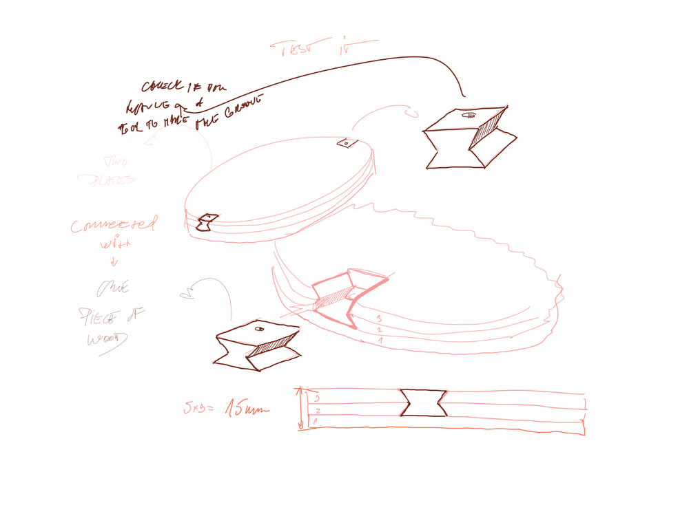 Electronics positioning solutions