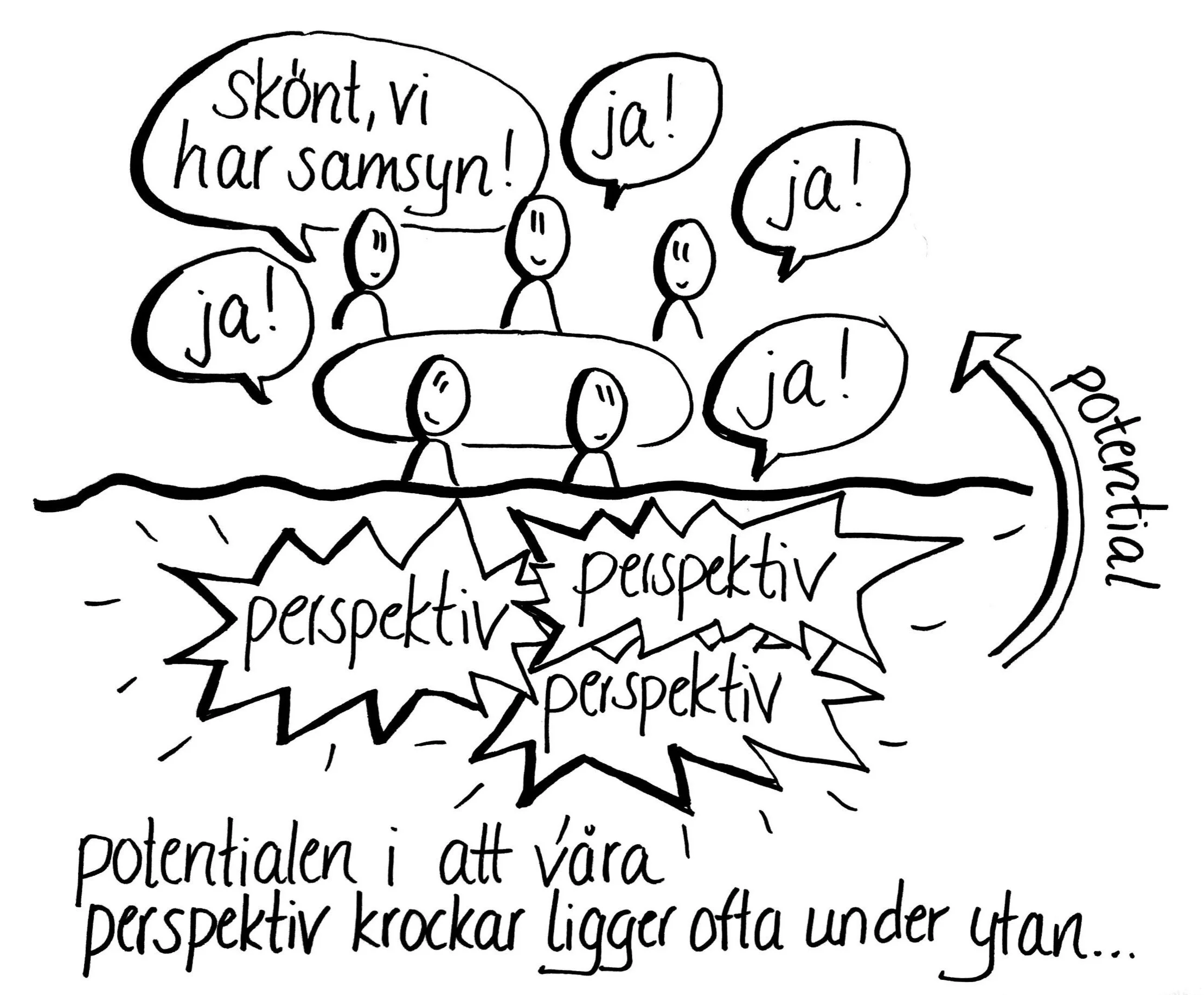 Bild krockar under ytan.jpg
