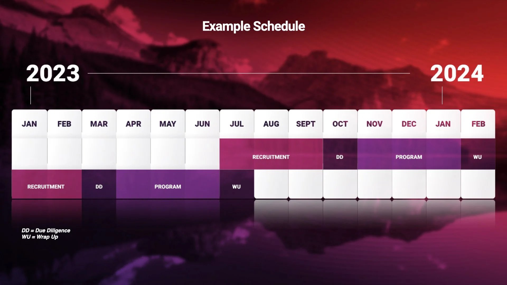 Slide 11_Sample Schedule.jpeg