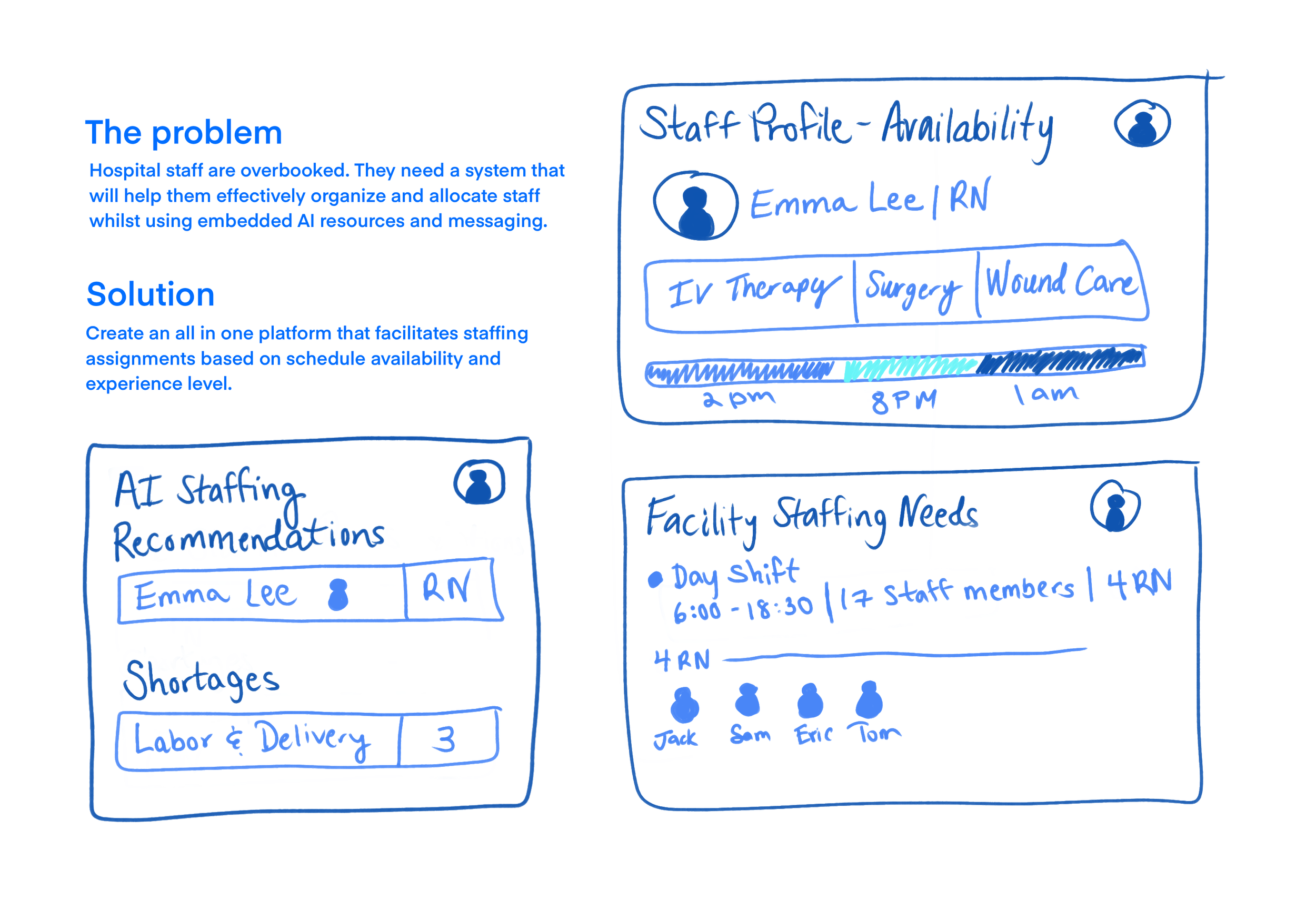 Delta Ops Concept Sketch.PNG