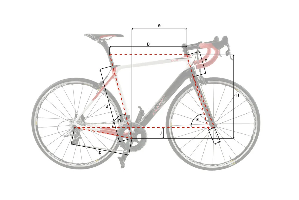 test+geo.jpg