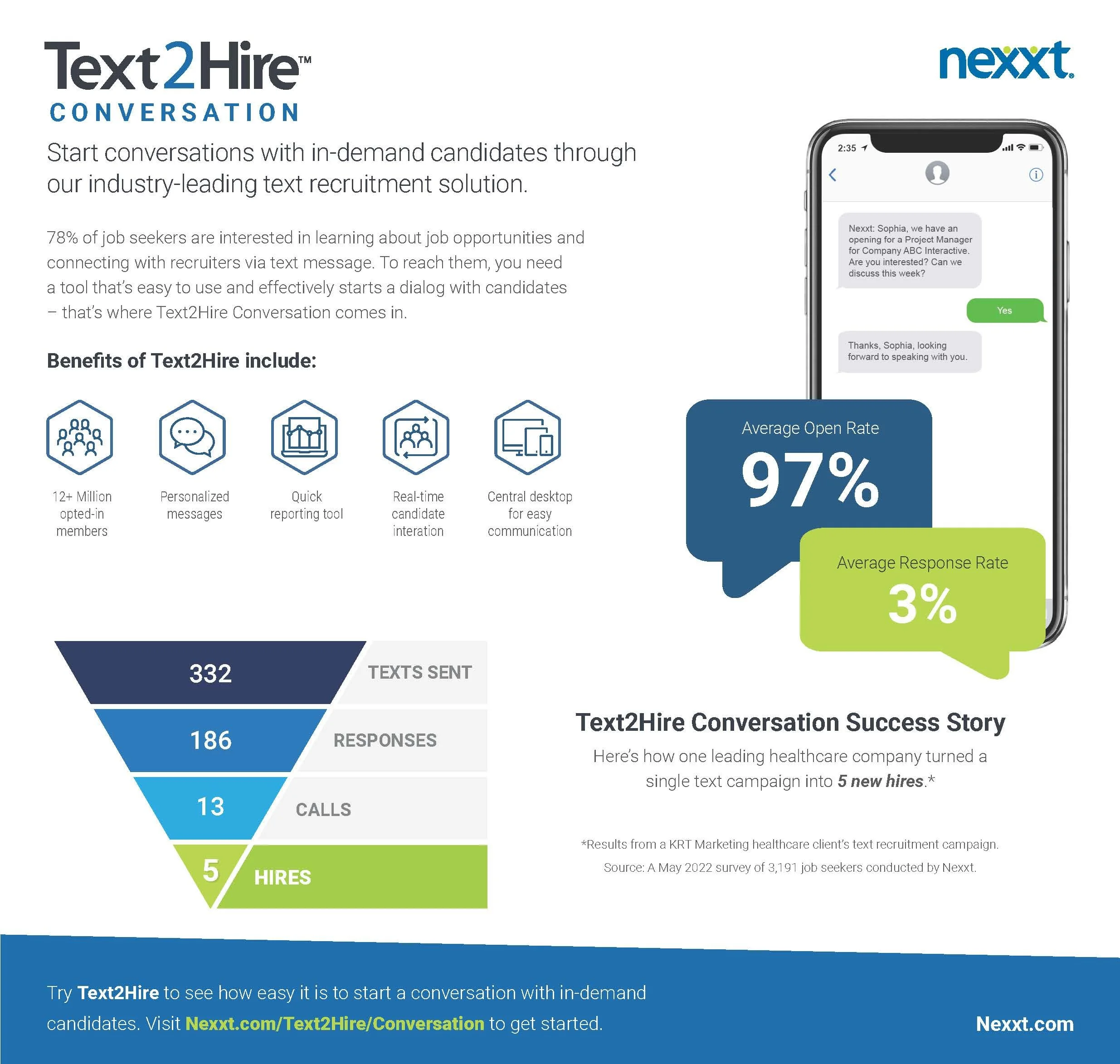 Nexxt_Text2HireConversation_2023-Q3.jpg