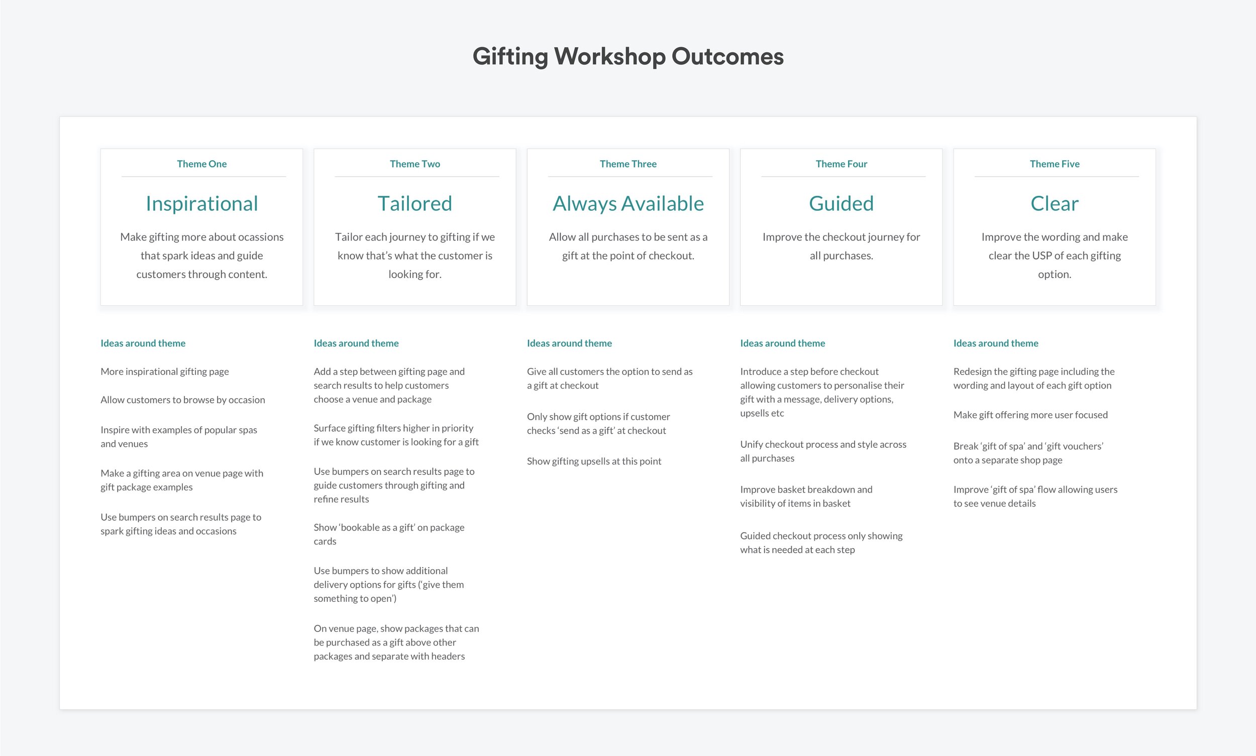 key features