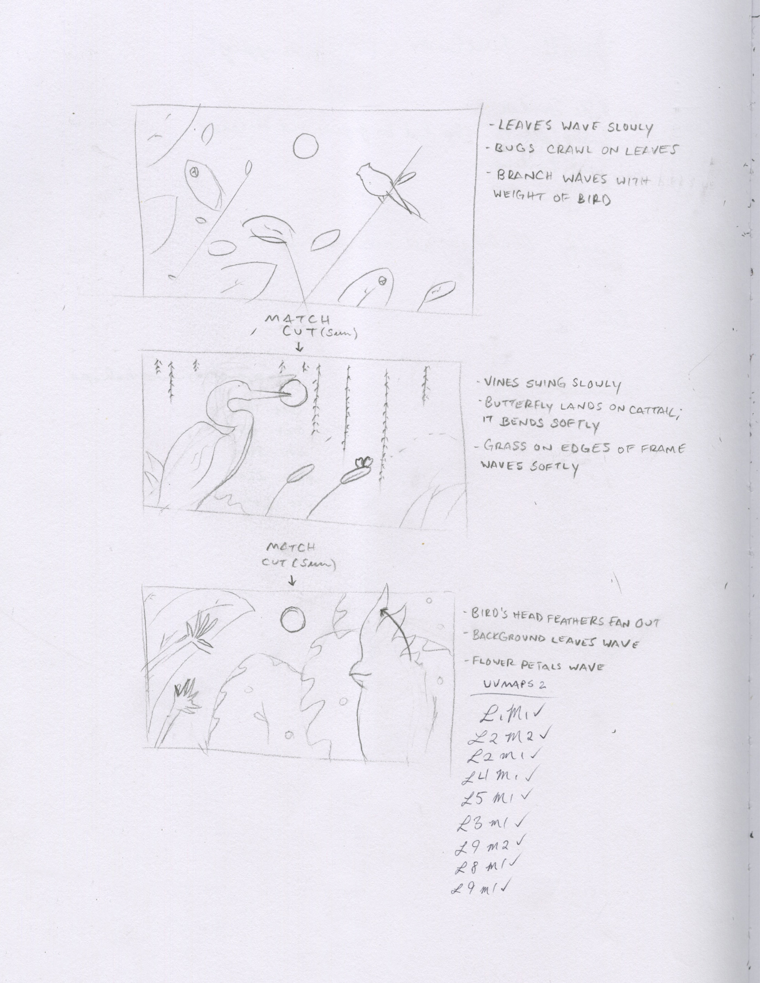 RealNature_Process.jpg