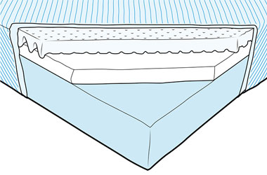 foamcutaway.jpeg