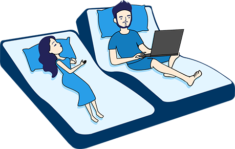 A split king adjustable base includes two twin long mattresses, each 38” x 80”.