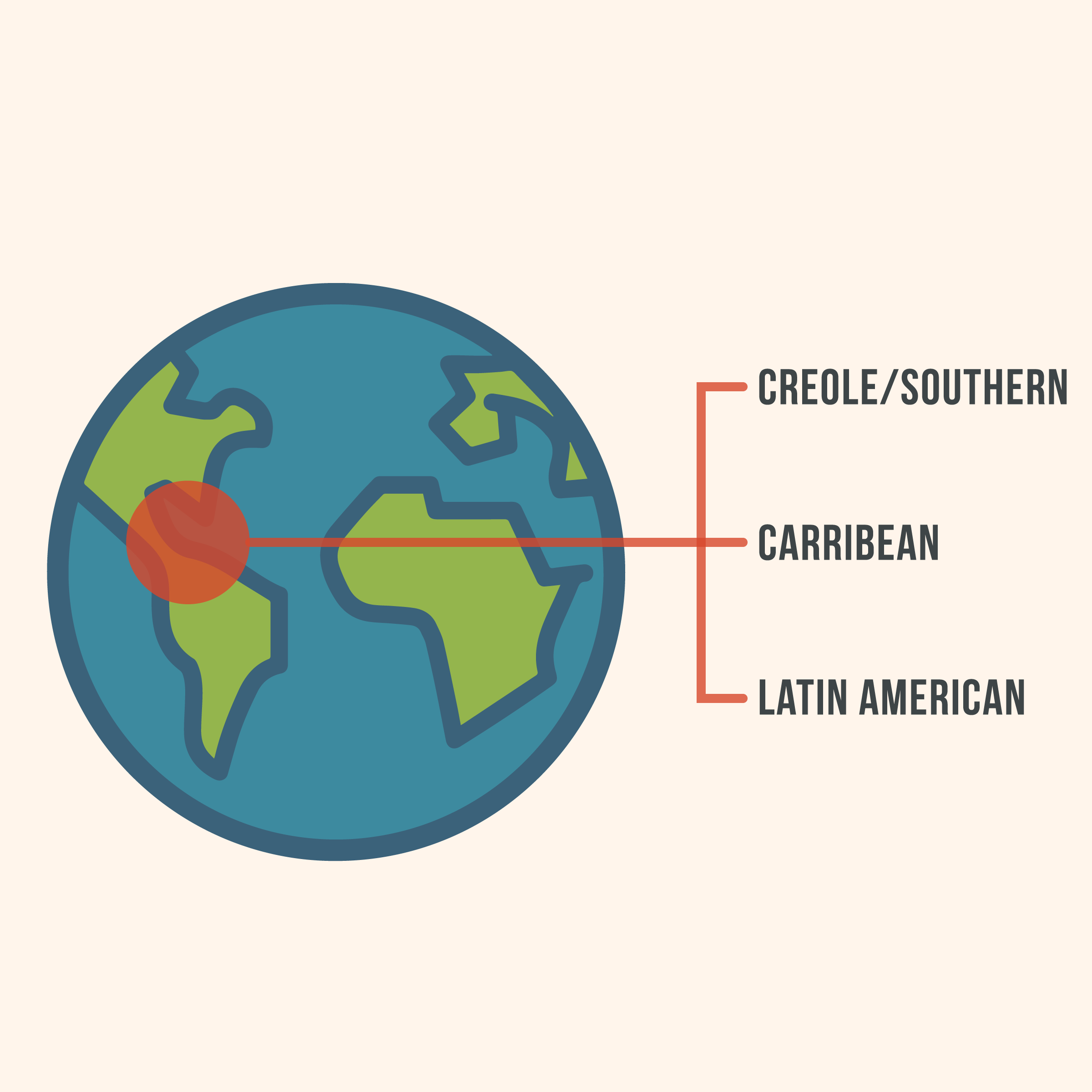 map-Latin-America.png
