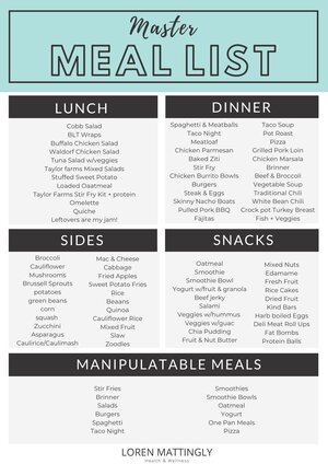 Master your Meal Planning — Loren Mattingly - Top FASTer Way to Fat ...