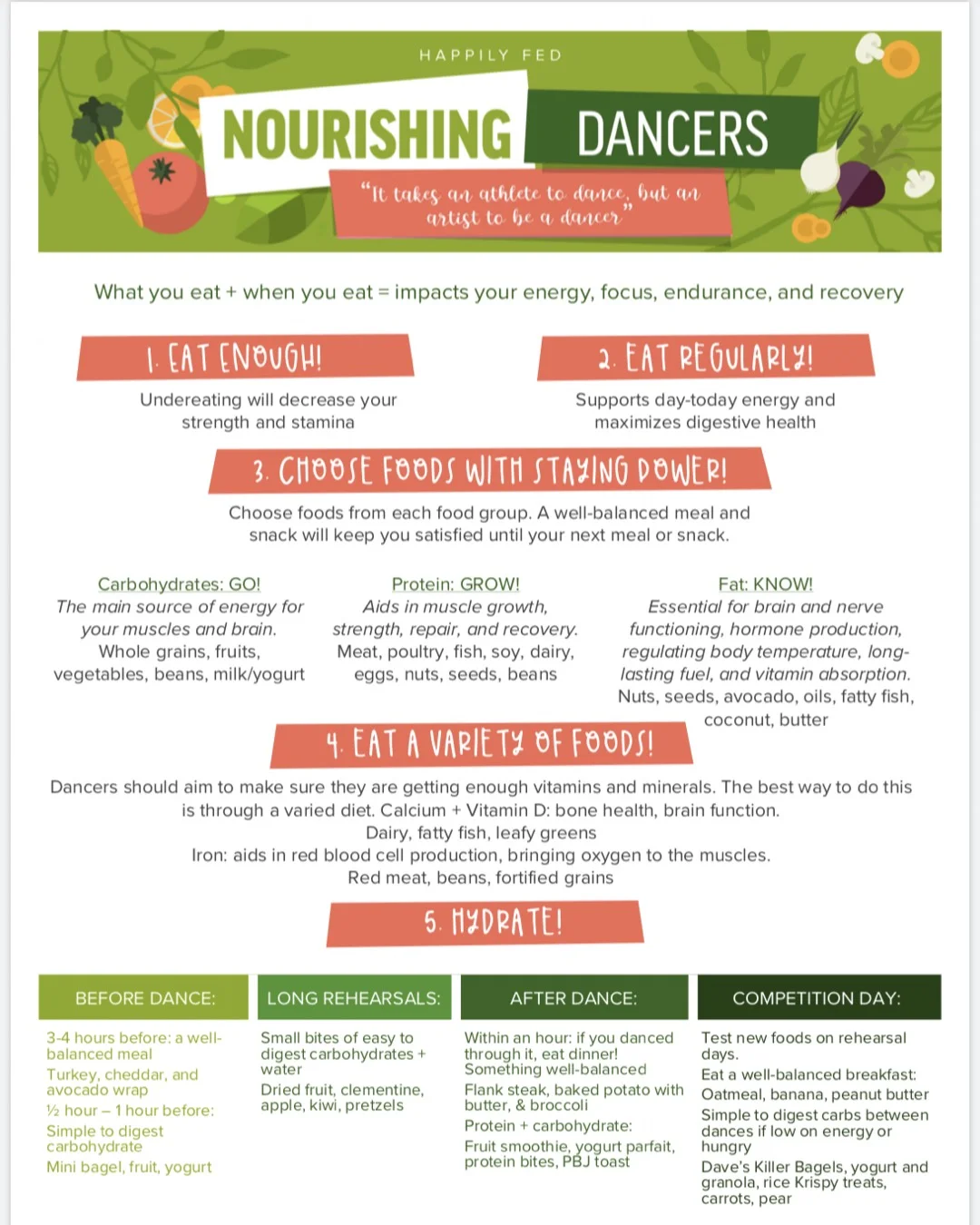 Nourishing Dancers (athletes)