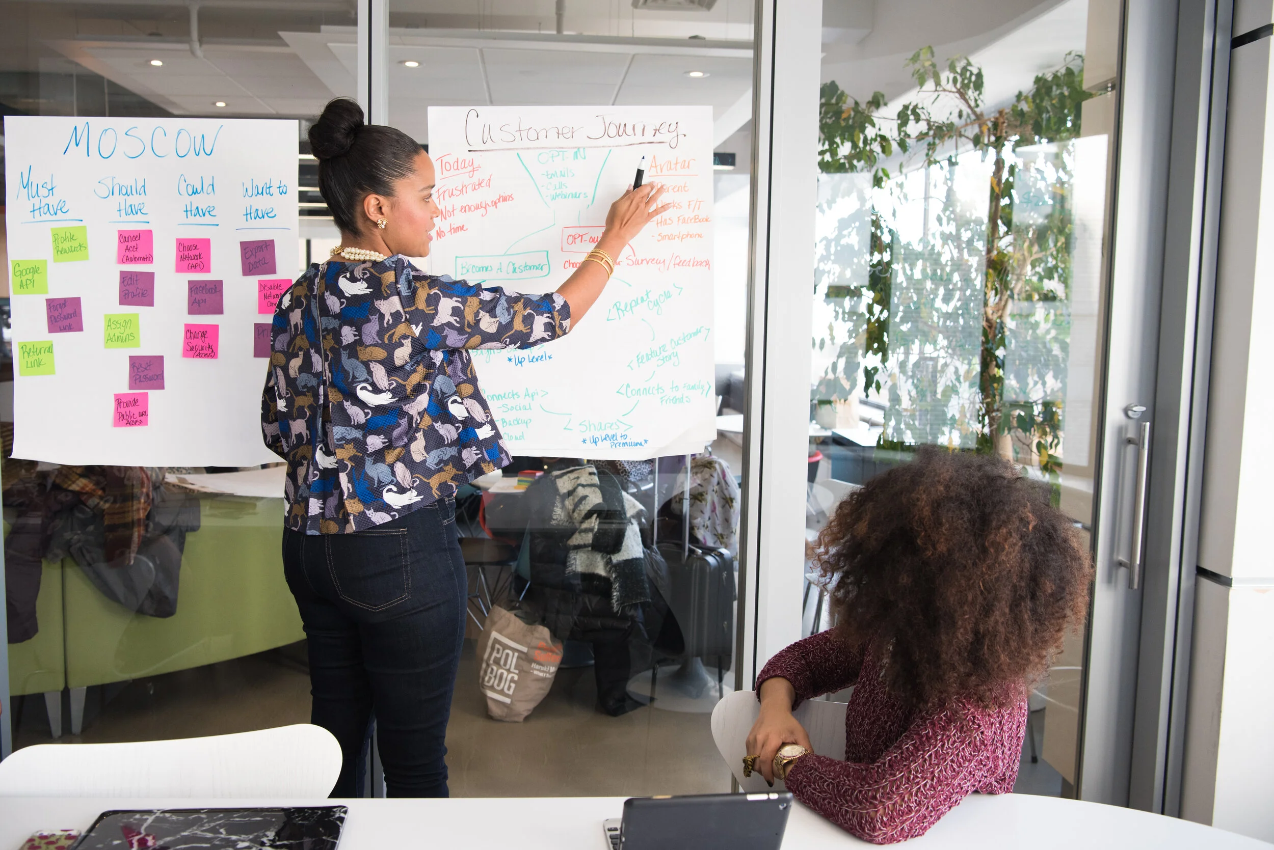 Supporting Black Businesses