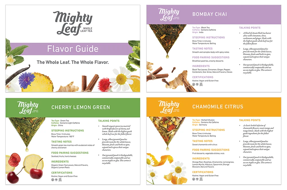 Flavor Guide