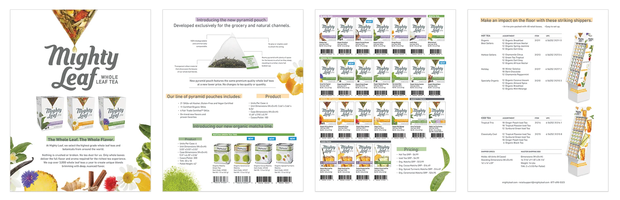 MLT Retail Sell Sheet