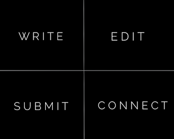 quadrants.png