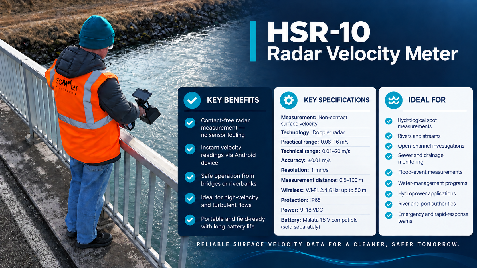 A hydrologist aiming a portable radar water velocity meter at an open channel